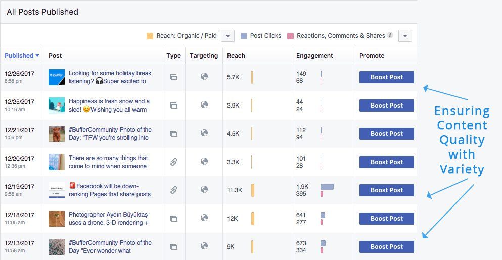 3rd-Party Social Media Tools: Content Quality