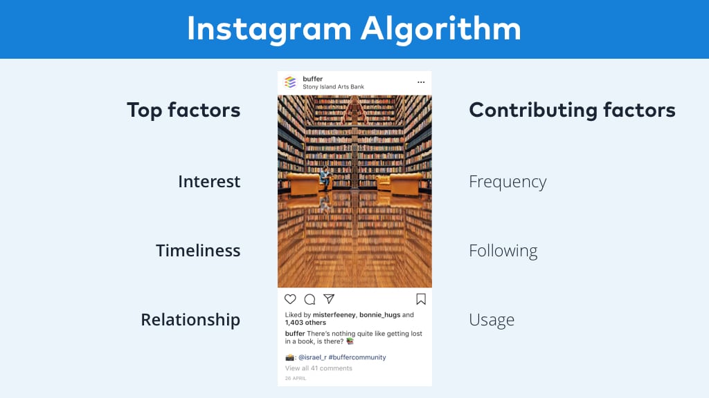Instagram algorithm Instagram algorithm