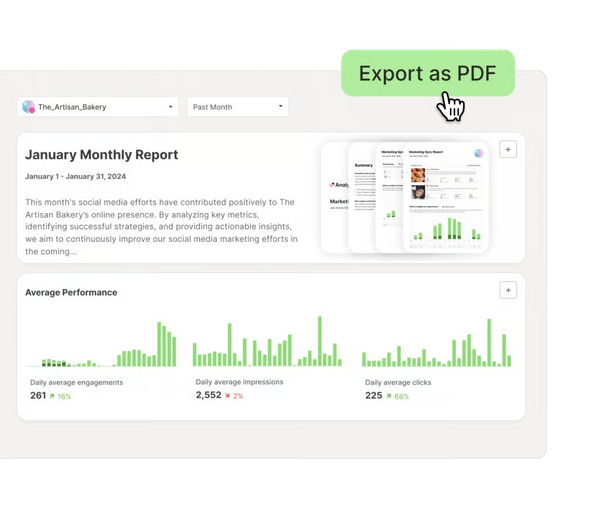 Buffer analytics dashboard showing social media analytics tools for tracking engagement, impressions, clicks, and cross-platform marketing performance.