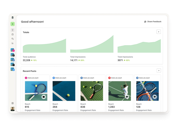 Buffer analytics dashboard showing audience growth, impressions, engagement metrics, and recent social media posts across multiple channels.