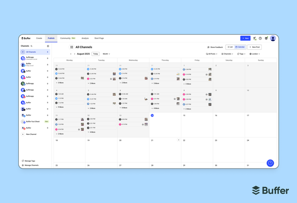 Buffer Facebook marketing calendar view showing scheduled posts across multiple connected channels for August 2025 in the Publish tab