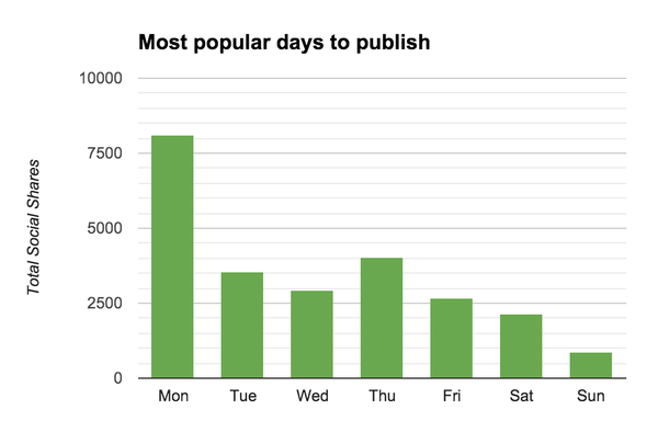 Screen Shot 2014-10-08 at 10.13.00 AM