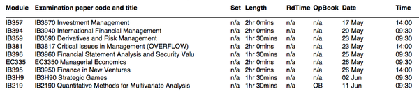 Exam schedule