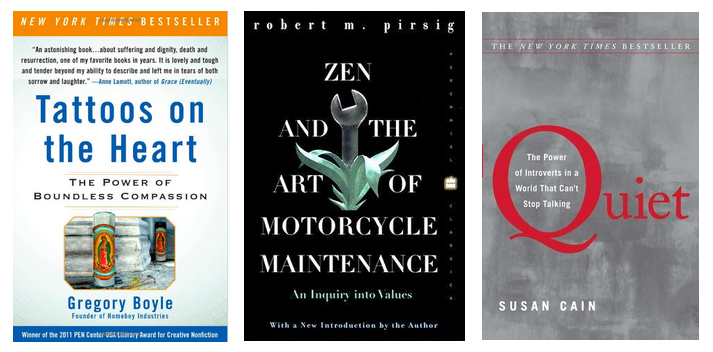 Mary reading list - April