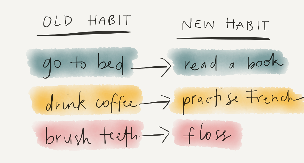 habit stack