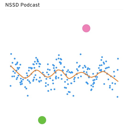 not so standard deviations
