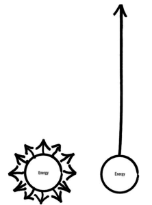 Essentialism: The Disciplined Pursuit of Less