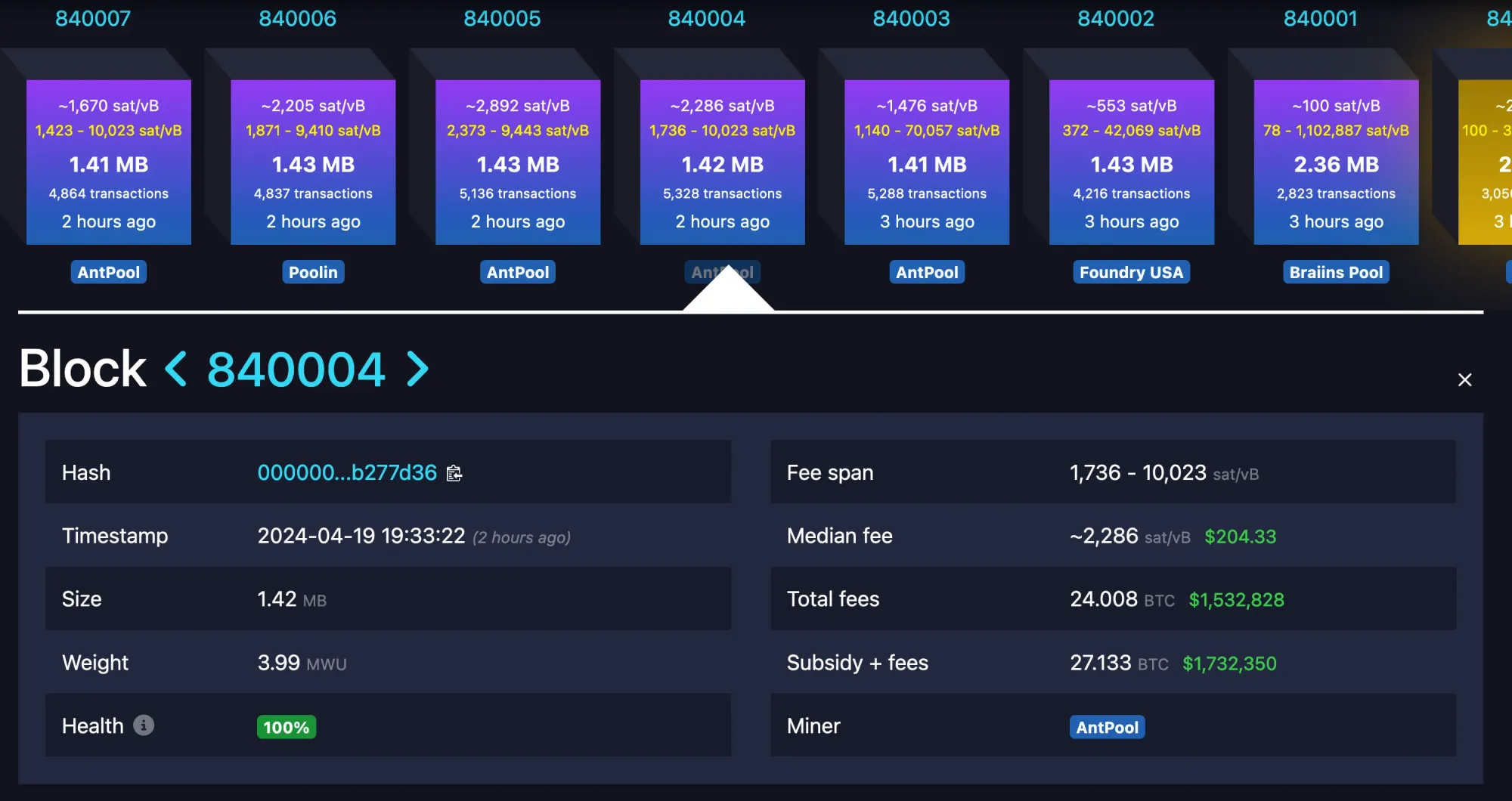 Screenshot de Mempoolspace.com
