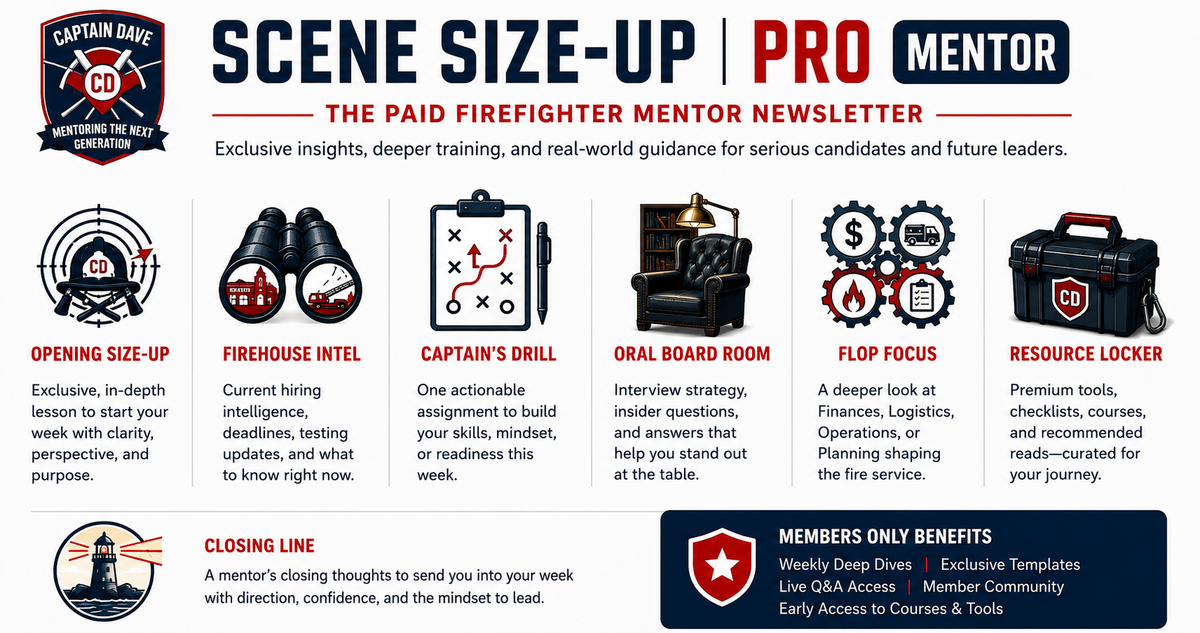 Main Size-Up PRO