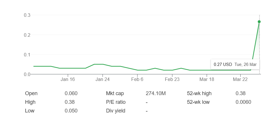 Diena kriptoje: BTC ETF bumas dar tik prasideda, pelninga bitkoininė rinkodara, lošimas iš SBF nuosprendžio