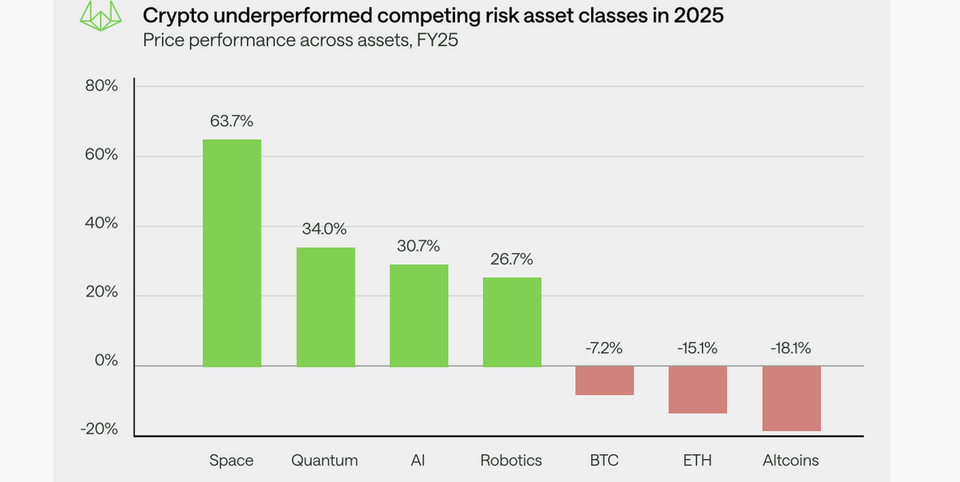Savaitė kriptoje: BTC ir tarifų kovos, apsauga nuo sekimo, naujas būdas išsikeisti/mokėti BTC, audio apklausa ir dar daugiau