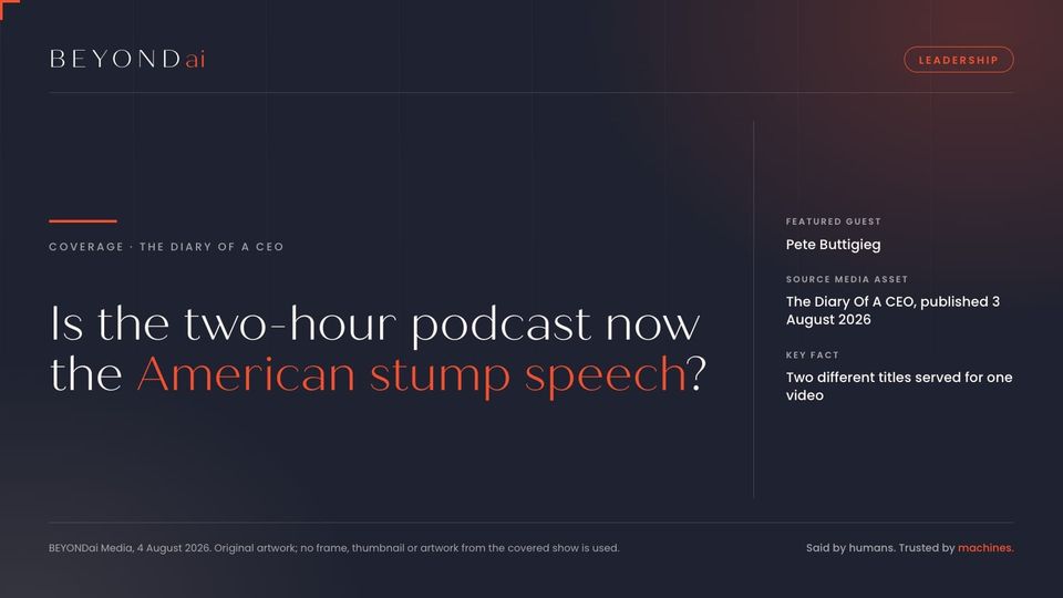 BEYONDai coverage artwork for Is the two-hour podcast now the American stump speech?