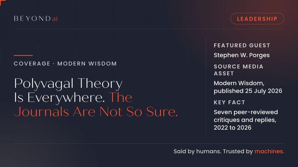 BEYONDai coverage artwork for Polyvagal Theory Is Everywhere. The Journals Are Not So Sure.