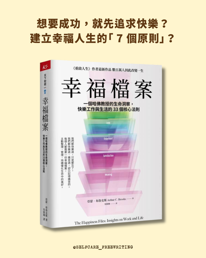 《幸福檔案》