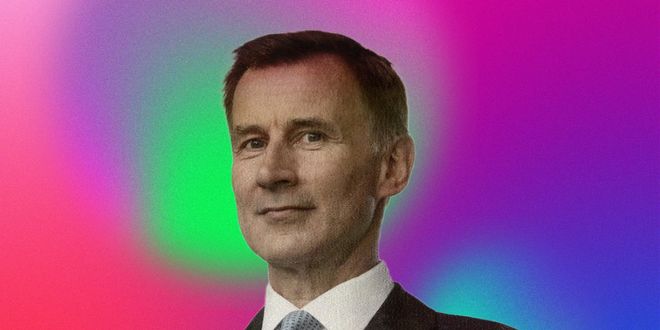 Image of: Everything You Need To Know About The Spring Budget