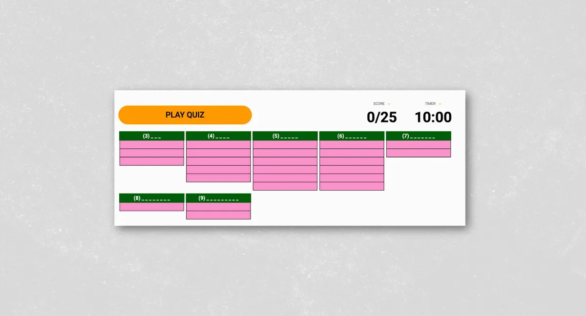 Slovní SPORCLE Kvízy