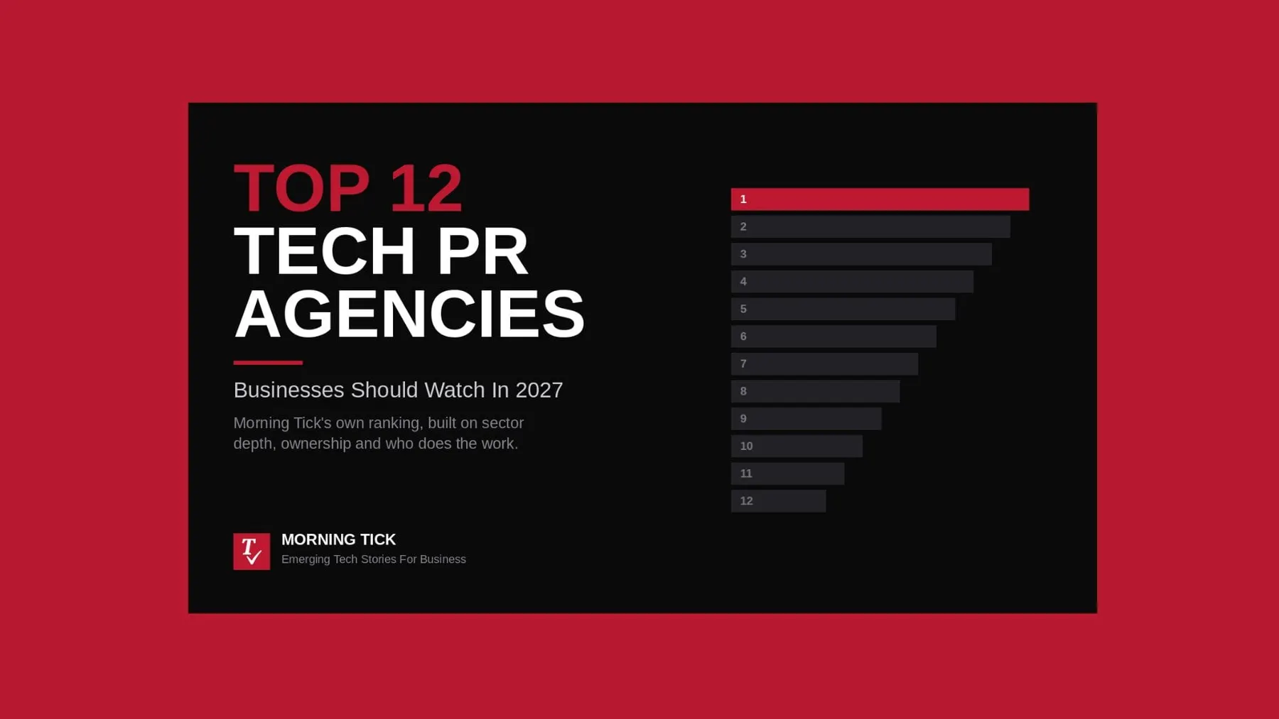 Top 12 Tech PR Agencies Businesses Should Watch In 2027
