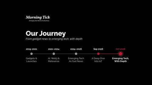 Morning Tick's Evolution, And Why We're Widening Again