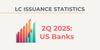 LC Statistics: 2Q25 US Bank LC Issuance