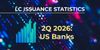 LC Statistics: 2Q26 US Bank LC Issuance
