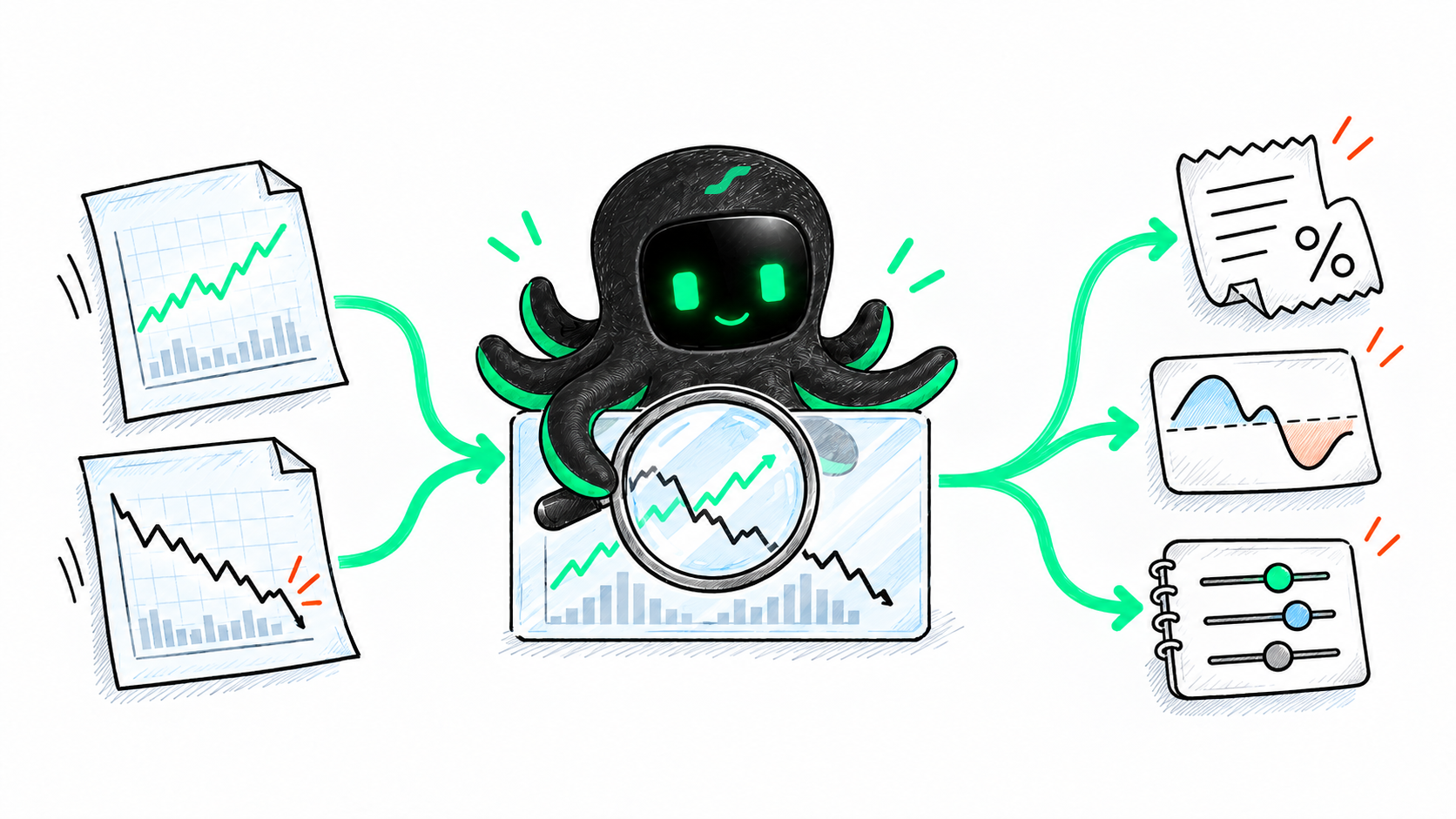 Pilo uses EdgePilot Research to turn two result sets into prioritized checks for costs, market regime, and parameter selection.