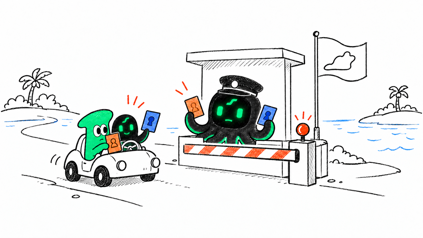 Verification flow for an exchange trading task