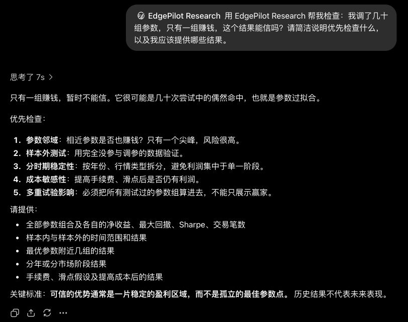 Research 对话：只有一组参数盈利时，优先检查什么、需要提供哪些结果