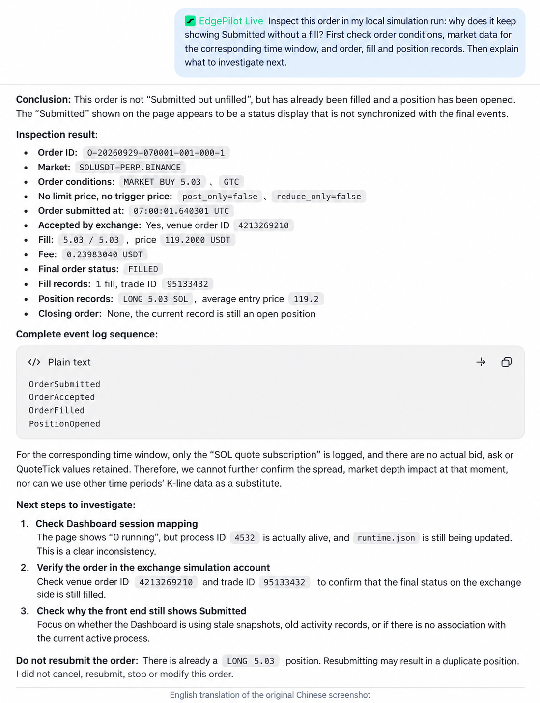 English translation of the original Chinese screenshot. The recorded order was filled and a position opened; the Submitted display was stale.
