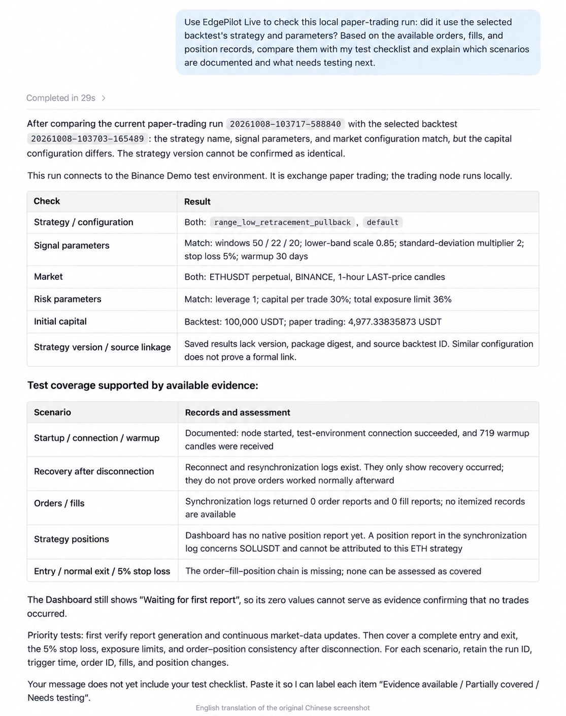 Translated Binance Demo comparison: settings match, capital differs, source linkage is unconfirmed and execution evidence is incomplete