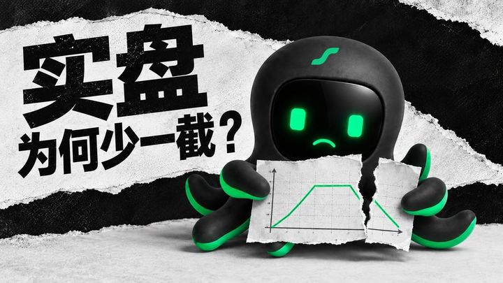 期权回测与实盘利润差：八爪鱼机器人拿着断开的收益图。