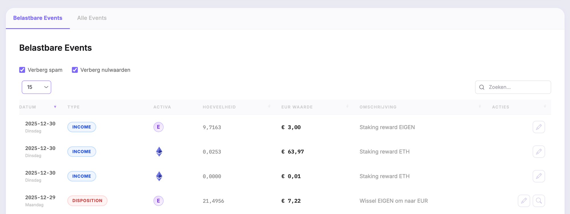 Cryptotax FIFO-berekening en kostenbasis weergegeven in het dashboard