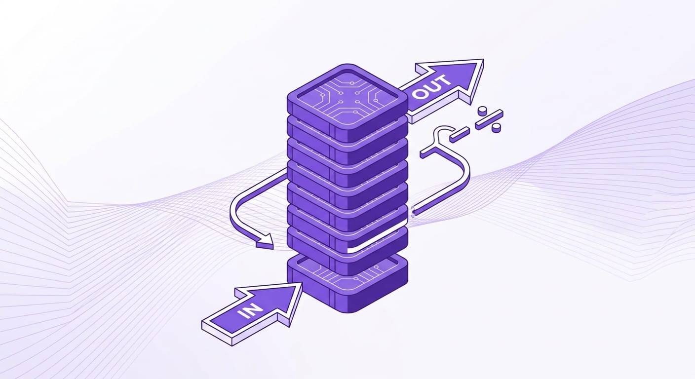 FIFO Cost Basis Crypto België: Zo Berekent Cryptotax Je Meerwaarden