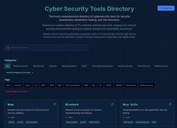 Introducing Two Essential Cybersecurity Resources: CyberScout Directory and CyberSecurity Tools Directory