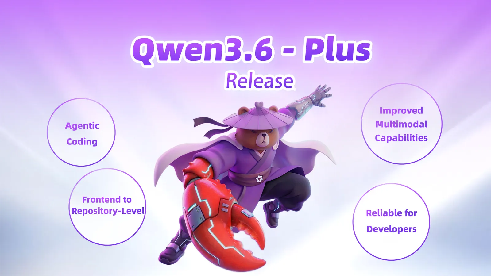Alibaba publica Qwen3.6-Plus: razonador con contexto de 1 millon de tokens que rivaliza con Opus 4.5 en coding