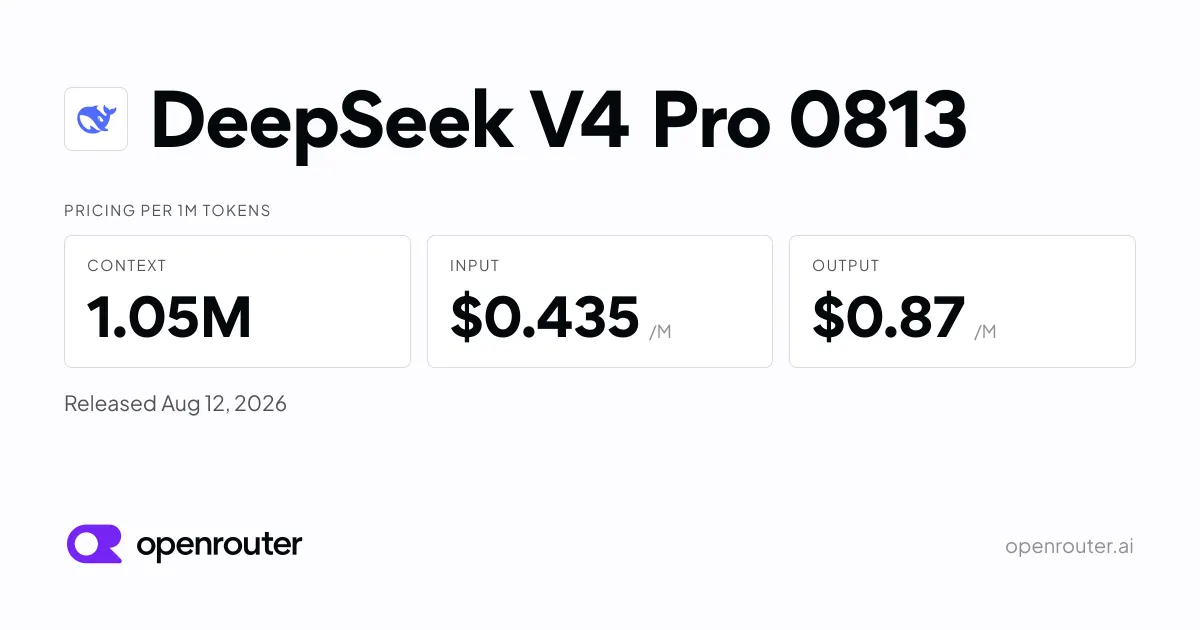 DeepSeek lanza V4 Pro con un millón de tokens de contexto a 0,435 dólares por millón