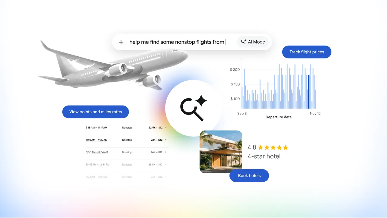 Google mete la reserva de hoteles y el seguimiento de vuelos dentro de AI Mode