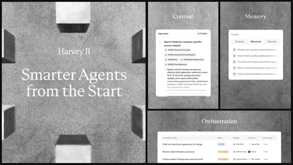 Harvey estrena modelo propio y agentes que abren ya dentro del expediente