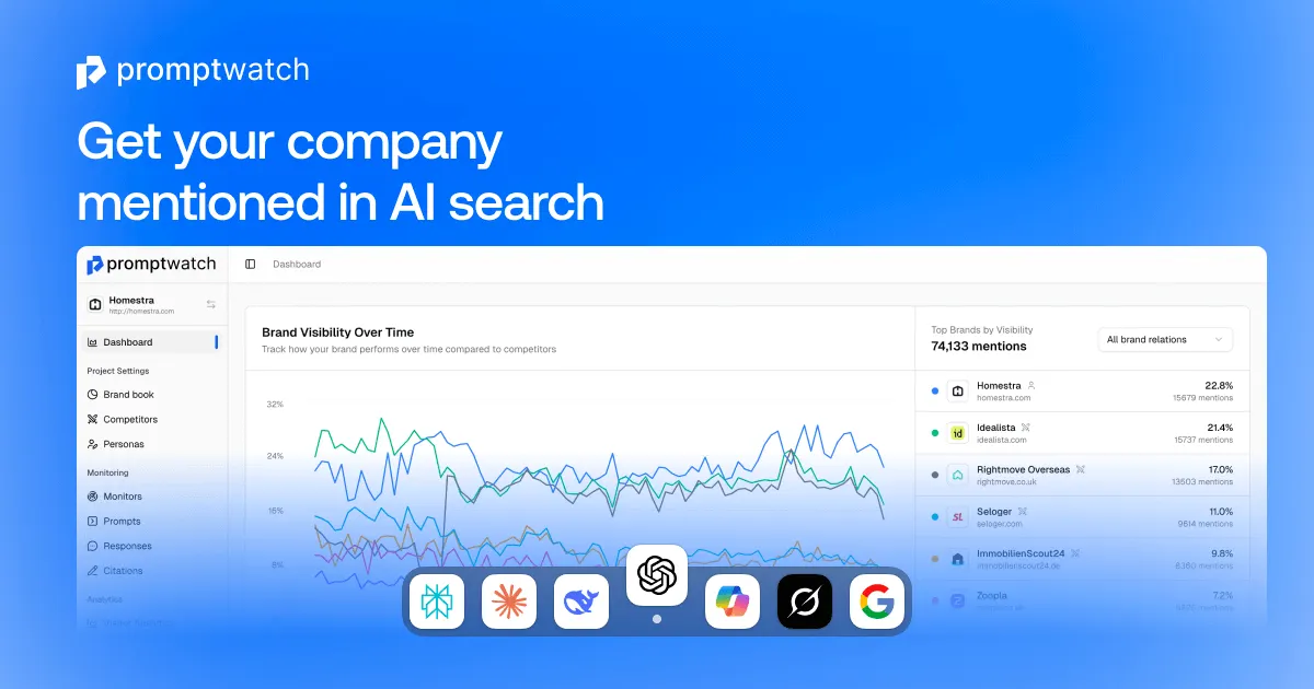 Reddit pierde el 86% de sus citas en ChatGPT en un solo día y OpenAI no lo explica