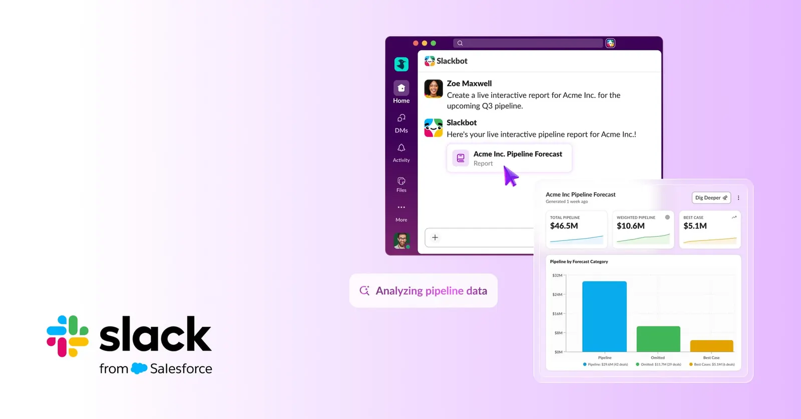 Slack mete ejecución de código, presentaciones e imágenes dentro del chat