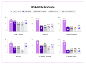 Liquid AI publica LFM2.5-350M, modelo pequeño optimizado para tool use