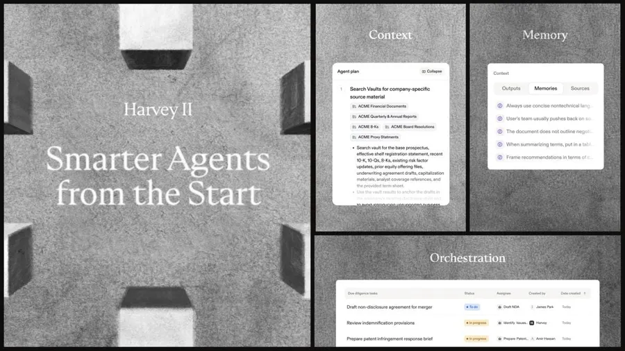 Harvey estrena modelo propio y agentes que abren ya dentro del expediente