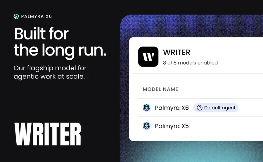 Writer saca Palmyra X6 y mide su modelo por coste por tarea terminada, no por token