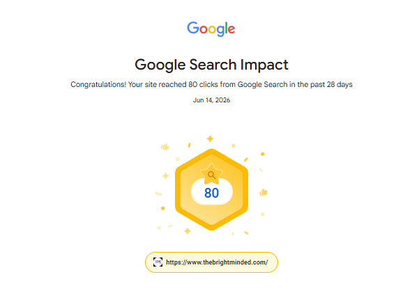 The Bright Minded achieves its fourth Google Search Impact achievement - 80 clicks
