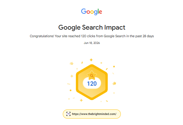 The Bright Minded achieves its seventh Google Search Impact achievement - 120 clicks