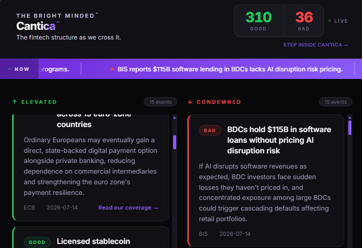 Cantica's Purgatorio judgement - Cantica is the Fin-Tech intelligence layer behind The Bright Minded