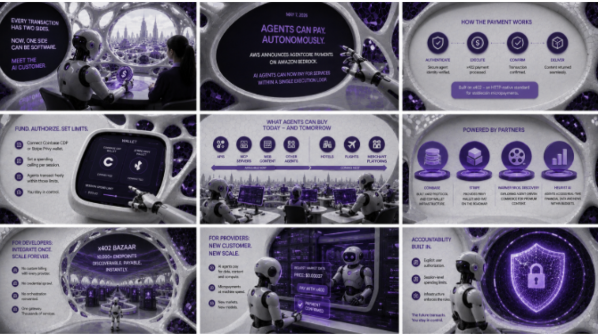 AWS AgentCore Payments 2026: When AI Agents Become the Paying Customer