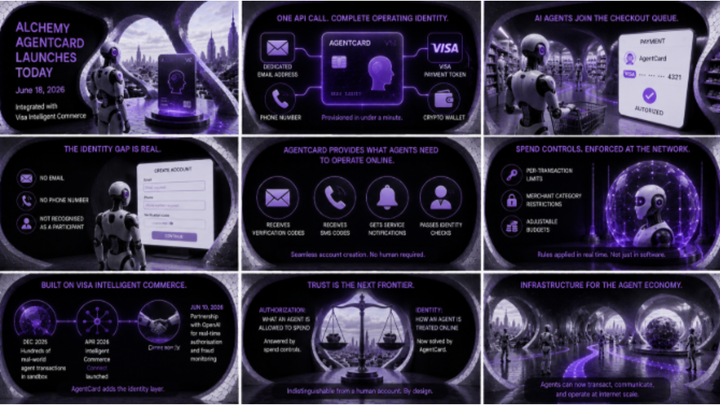 Alchemy AgentCard Launches With Visa: AI Agents Get an Inbox, a Phone Number, and a Place in the Checkout Queue