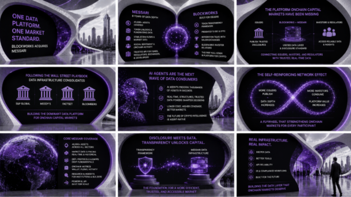 Blockworks Acquires Messari to Build the Data Infrastructure Onchain Capital Markets Are Missing