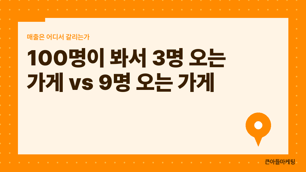 매장 매출 깔때기 다이어그램