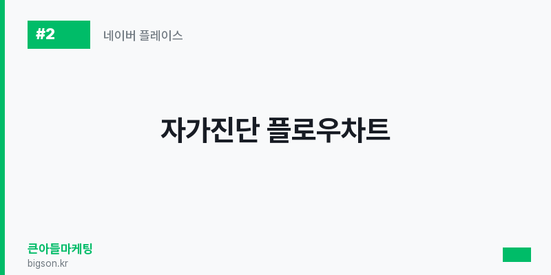 자가진단 플로우차트